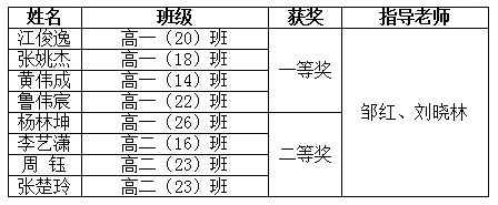 9CCA