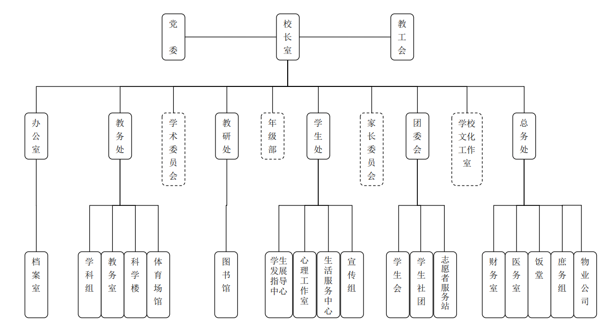 QQ截图20191128105722.png