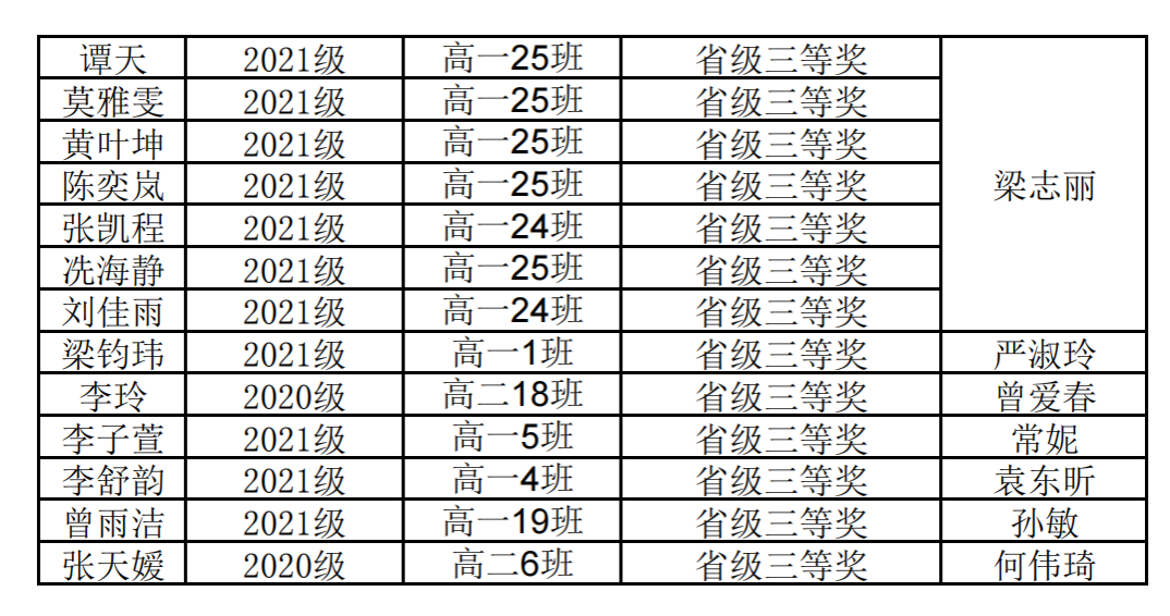 3F974