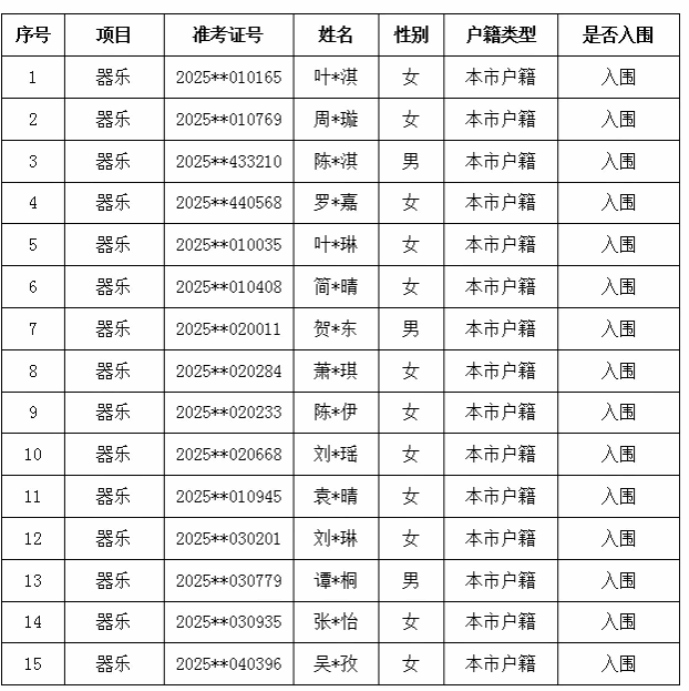 9CD9