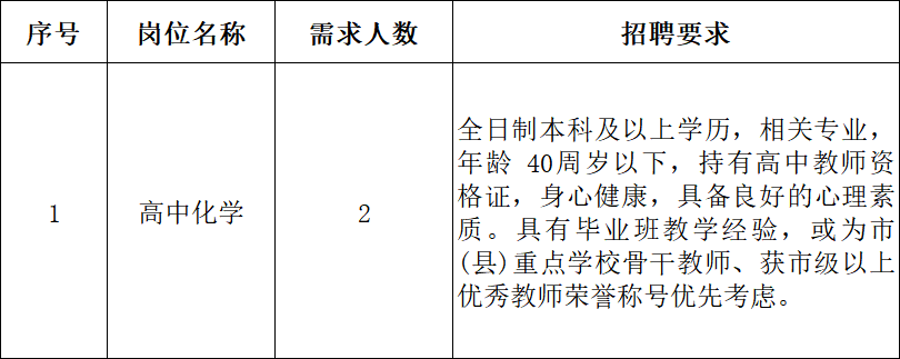 401B