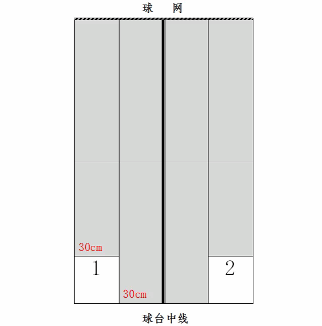 261C