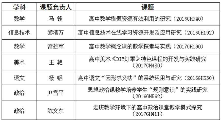QQ截图20190421112249.png