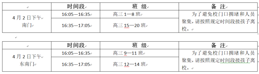 11F84