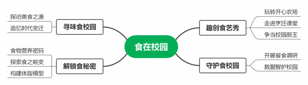 9B5D