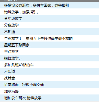 您认为è