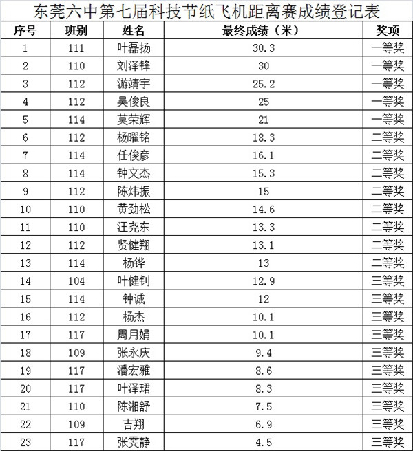 纸飞机è