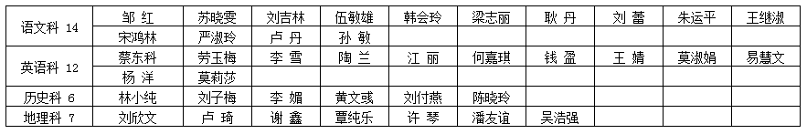 QQ截图20190611213047.png