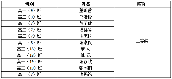QQ截图20191225100325.png