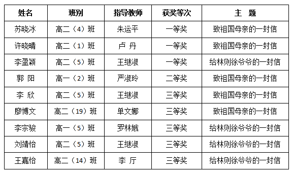 QQ截图20191231111703.png