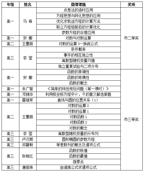 QQ截图20200107105359.png