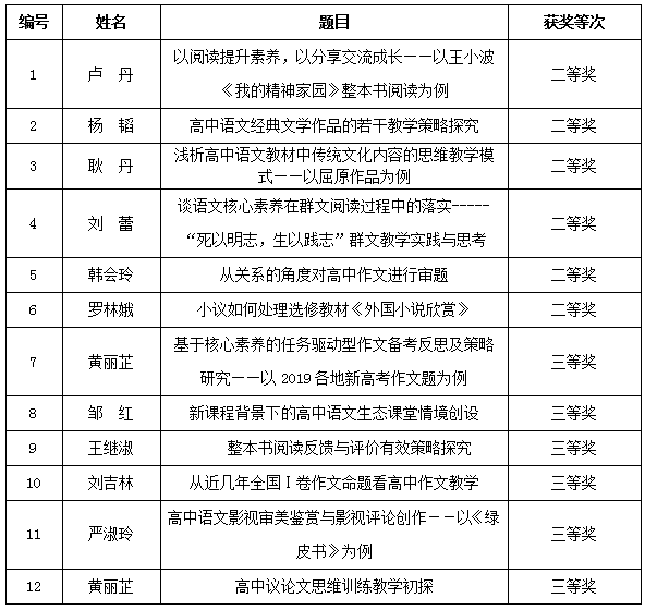QQ截图20200109103238.png