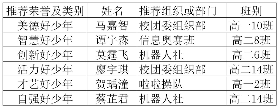 图片7.png