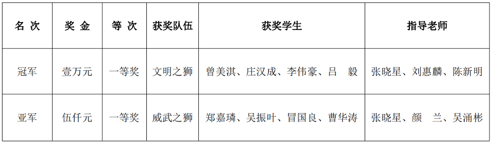null QQ截图20201102195743.png