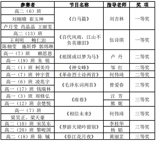 QQ截图20210421131927.png