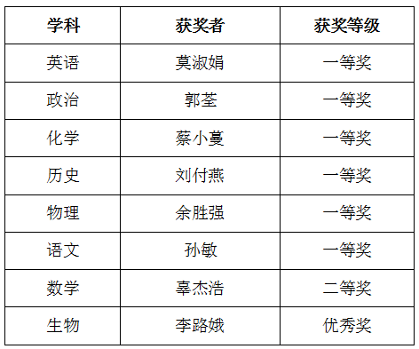 QQ截图20210429164722.png