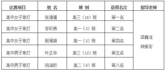 QQ截图20210517115957.png