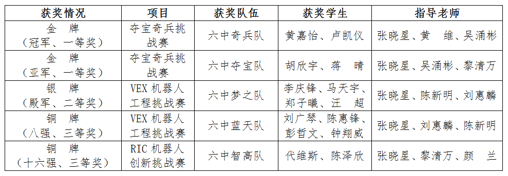 QQ截图20210524173031.png