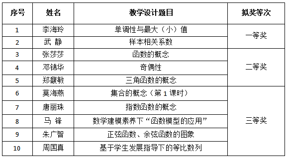 QQ截图20210709213004.png