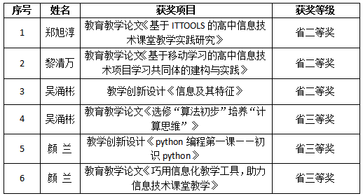 QQ截图20210901154932.png