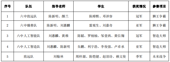 QQ截图20211019101905.png