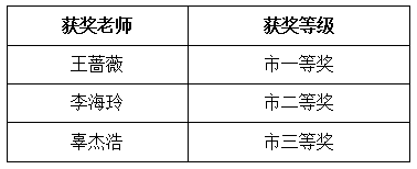 QQ截图20211222152203.png